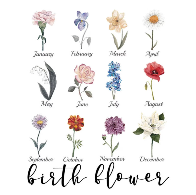 Birth Flower Jewelry Travel Case